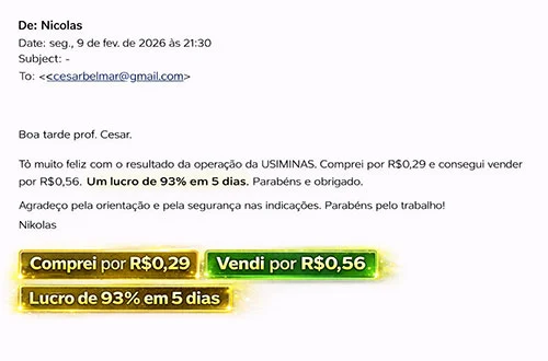 Setup da Renda Setup da Renda